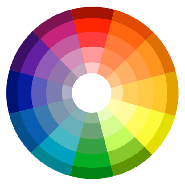 herramientas y otros trucos para identificar los colores exactos de una imagen